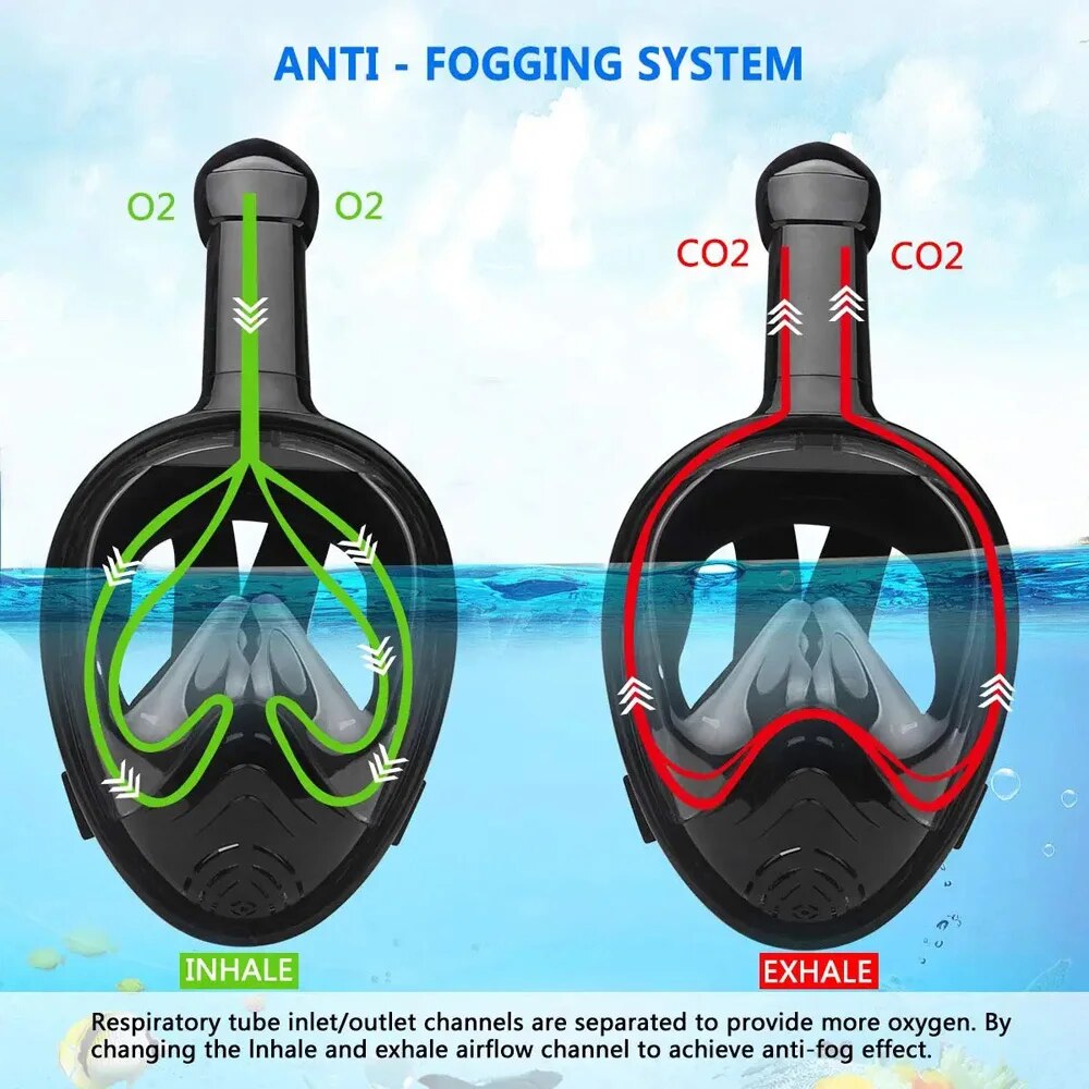 Подводное подводное плавание,  – обзор и цена Anti Pollution Mask
