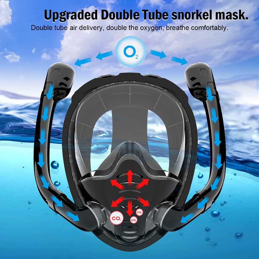 Полнолицевая маска для сноркли – обзор и цена Anti Pollution Mask